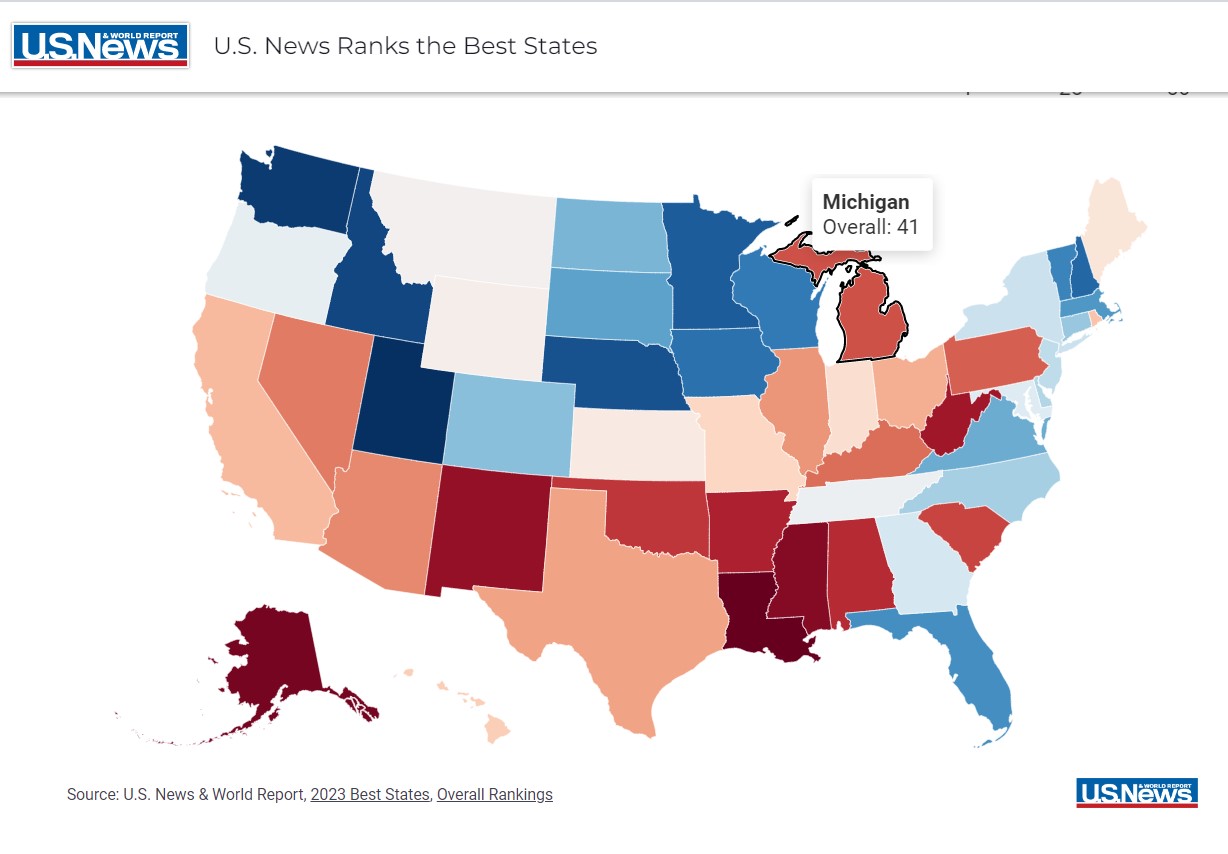 michigan-in-bottom-10-among-states-in-new-report-michigan-capitol